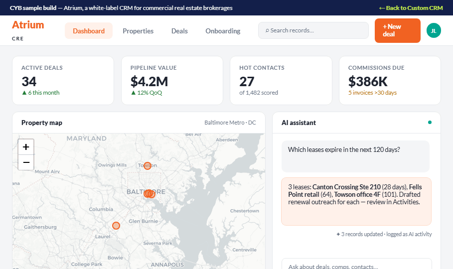 Atrium CRE CRM dashboard
